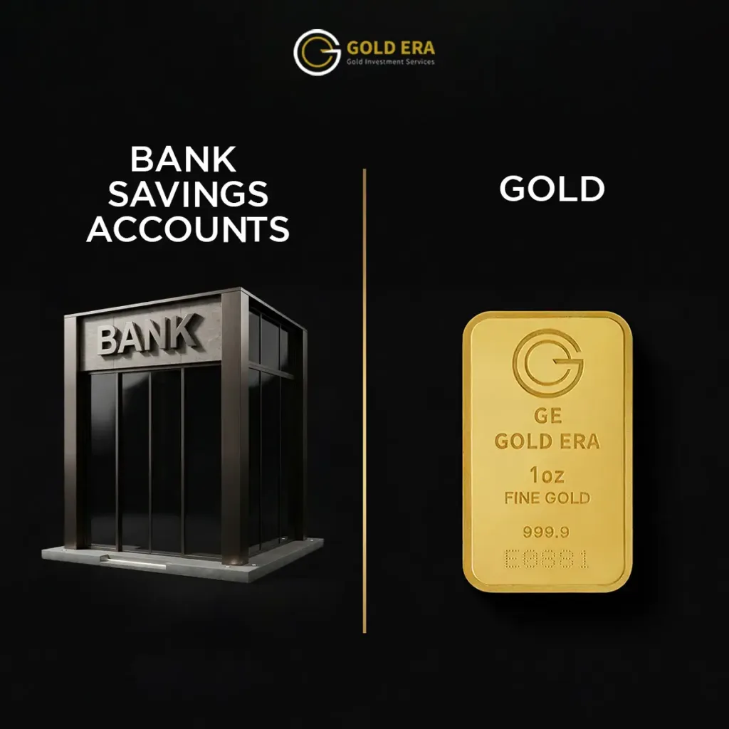 gold vs bank savings accounts