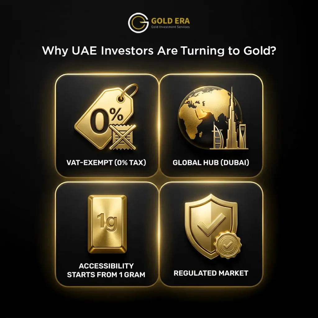 why UAE investors are investing in gold infographic 