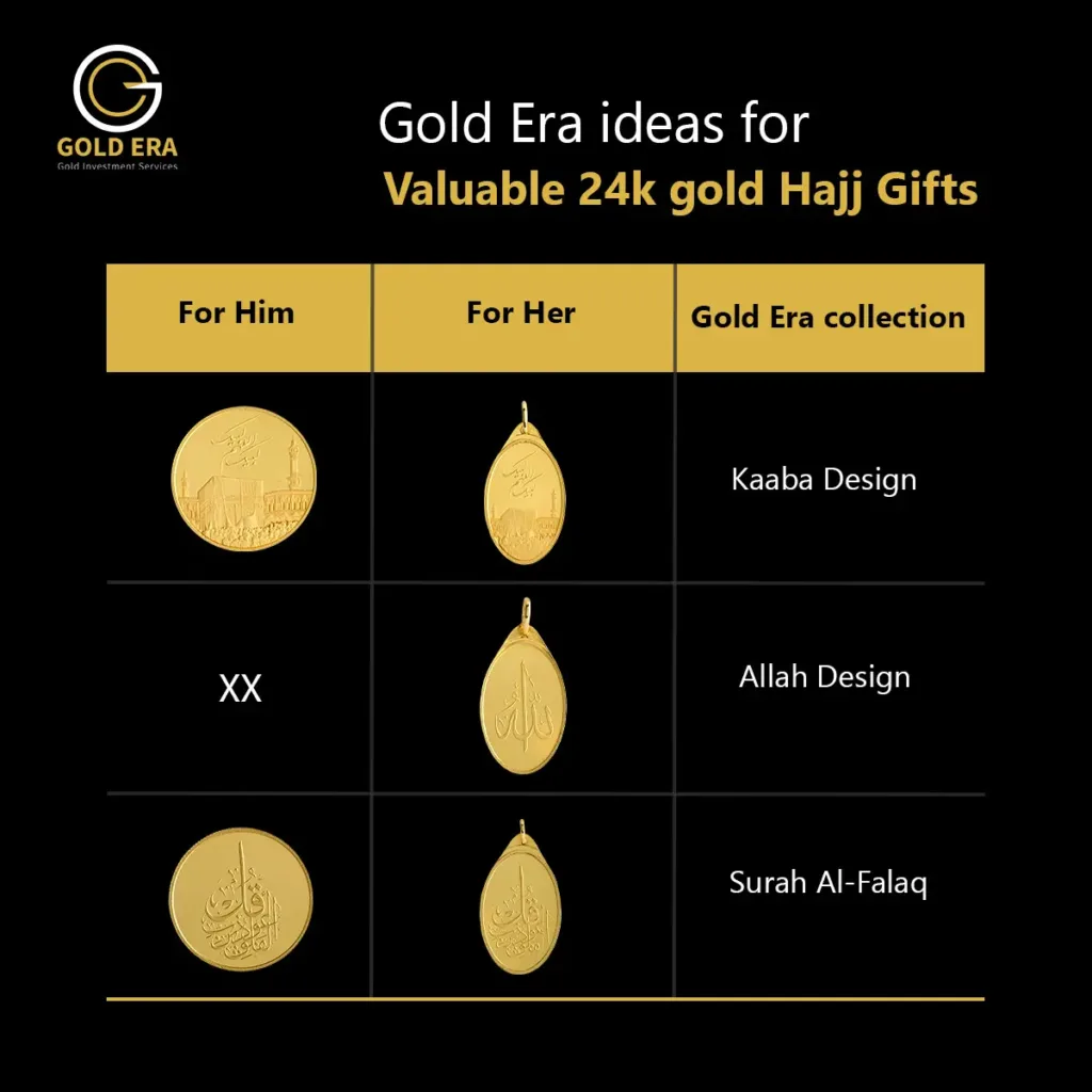 gold era Islamic collection from 24k coins and pendants for hajj mubarak gifts for him and her