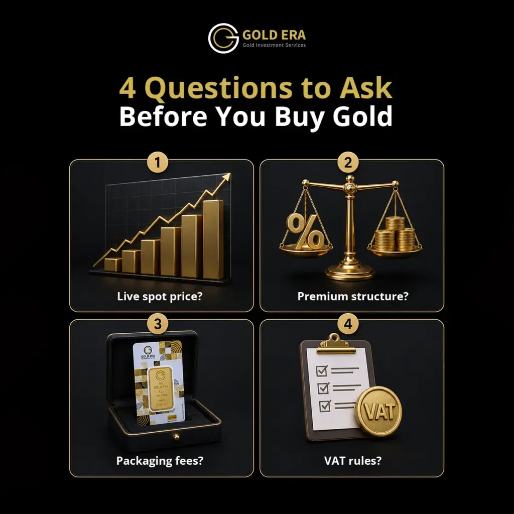 infographic what 4 questions to ask before buying gold