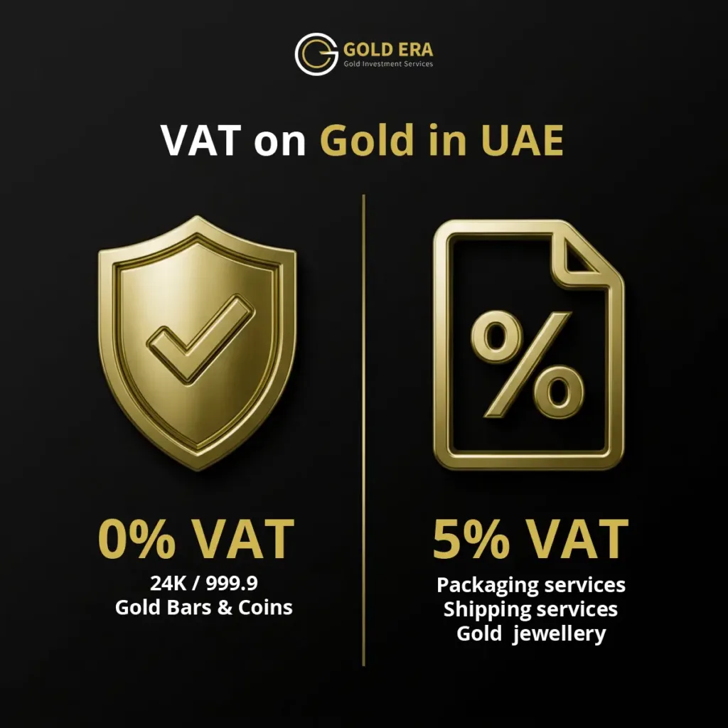 infographic that explain vat on gold bars in uae