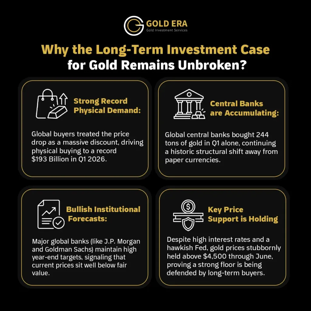 infographic shows the reasons why long term investing in gold is a great investment